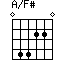 A/F#