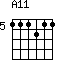 A11