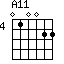 A11