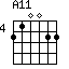 A11