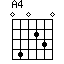 А4