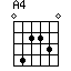 А4