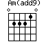 Am(add9)