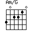Am/G