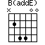 B(addE)