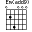 Em(add9)