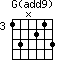 G(add9)